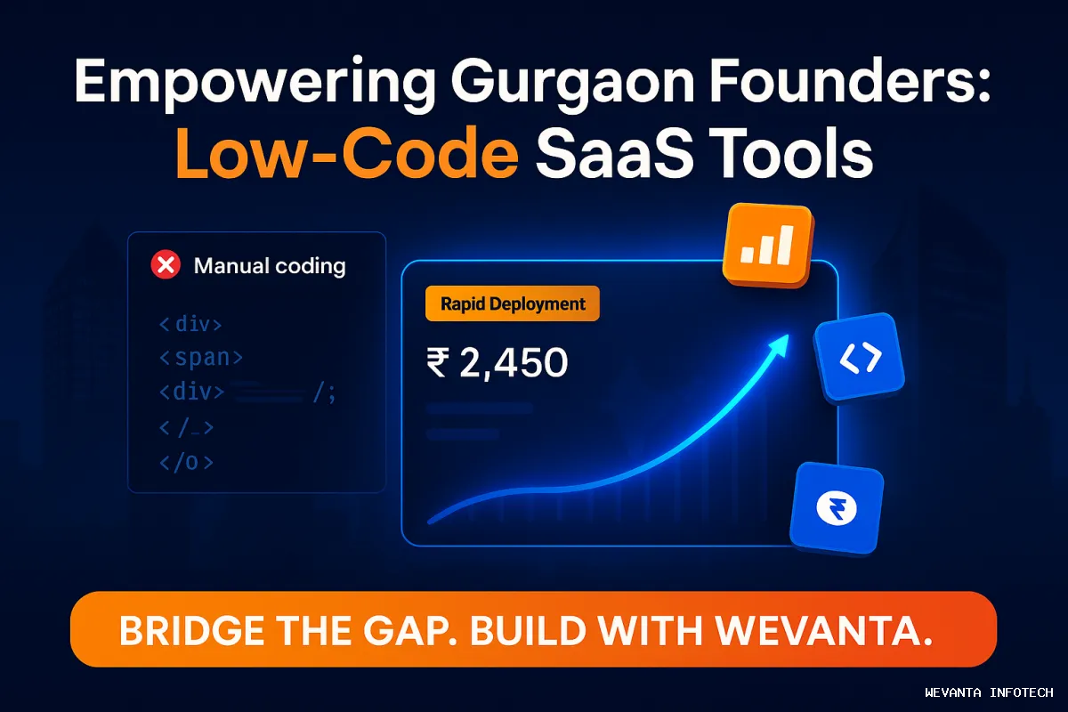 Gurgaon skyline with digital icons representing SaaS tools